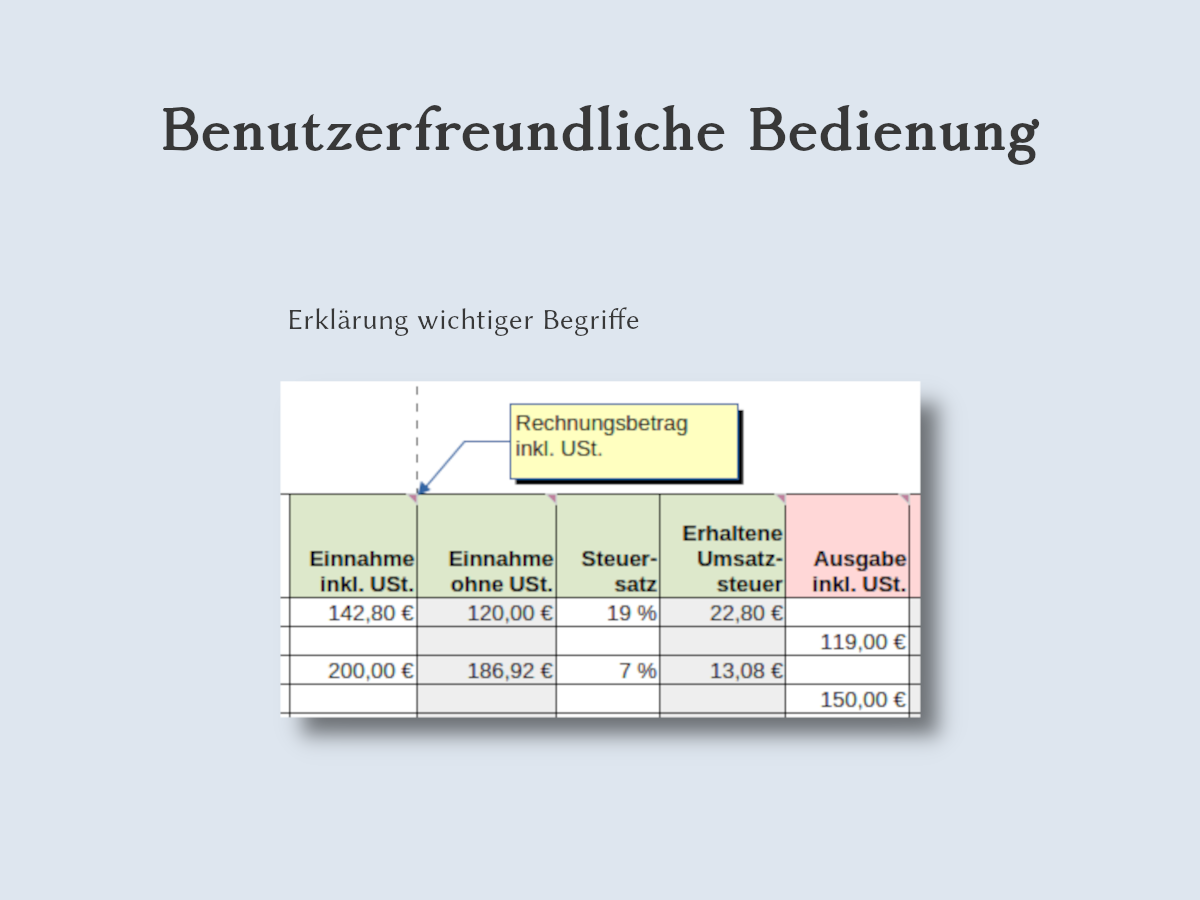 Benutzerfreundliche Bedienung